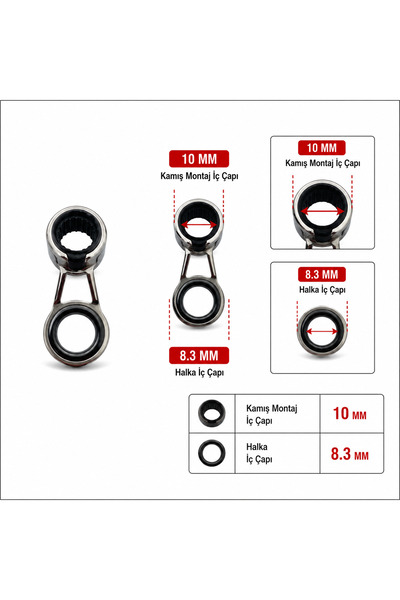 Megsaydin 10 mm Olta Kamışı Kılavuz Halkası – Paslanmaz Çelik Seramik İç Halk...