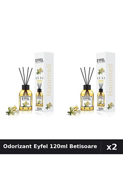 Eyfel Set 2 Odorizant Camera cu Betisoare - Mana Maicii Domnului 120ml