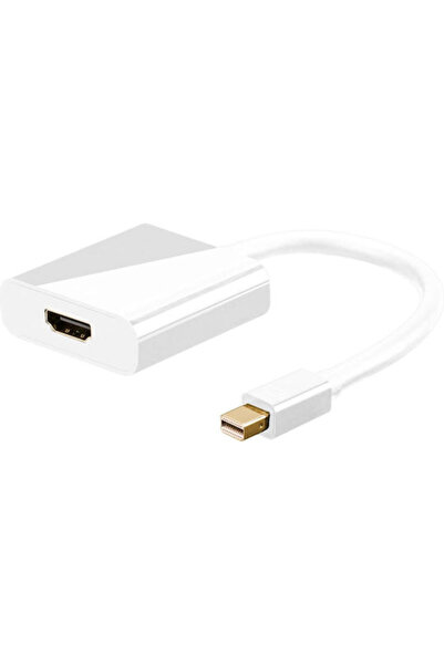 goobay Μετατροπέας mini DisplayPort αρσενικό σε HDMI θηλυκό Λευκό 1 τεμάχιο 6...