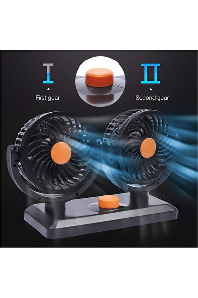 Zenorius Ventilator Auto Dublu 14x20cm, Reglabil 360°, Alimentare la Priza Au...