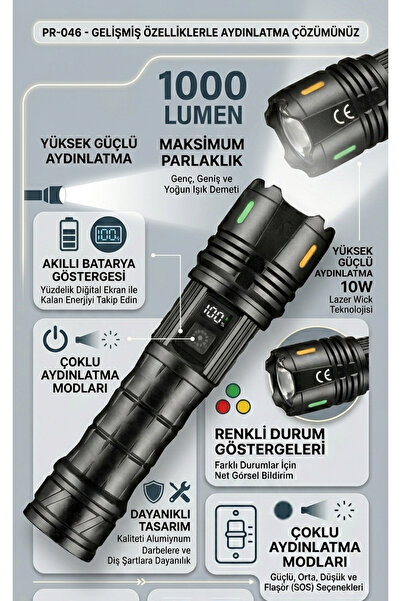 Hanedanev 1000 Lümen 10 Watt Teleskopik Zoomlu Şarj Edilebilir Dijital Göster...