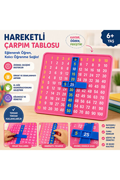 Marka InkyPunky Montessori Çarpım Tablosu – Hareketli Matematik Eğitim Seti