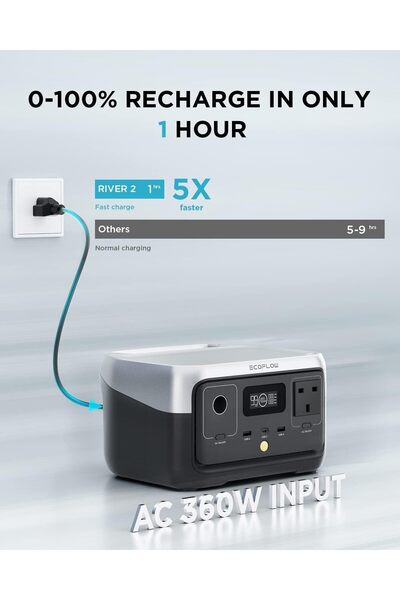 EF ECOFLOW ECOFLOW Portable Power Station RIVER 2, 256Wh LiFeP04 Battery/ 1 H...
