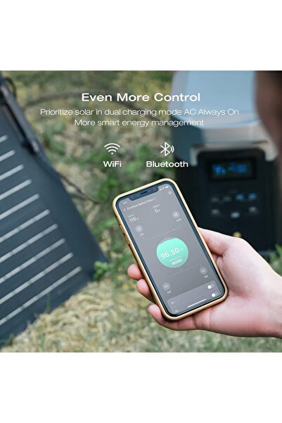 EF ECOFLOW ECOFLOW DELTA 2 Max Portable Power Station, Expandable 2-6kWh, LFP...