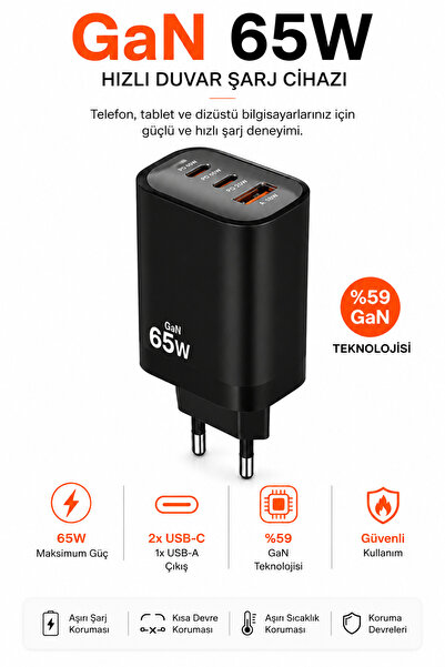 Ayers 65W GaN Hızlı Şarj Adaptörü, 2x USB-C + 1x USB-A Çıkışlı, Çoklu Cihaz U...
