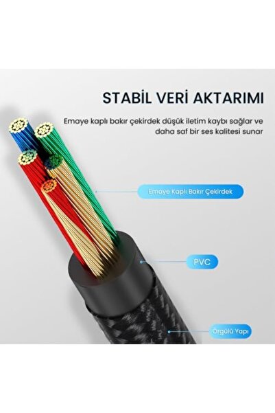 Yıldızan بطاقة صوت من نوع C من nht shop مع مدخل سماعة رأس وميكروفون 3.5 ملم 8...