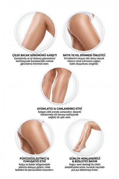 GENDY Glow-Buff Strawberry |   Moisturizing, Nourishing, Ingrown Hair Removal and Purifying Body Peeling 250 Gr