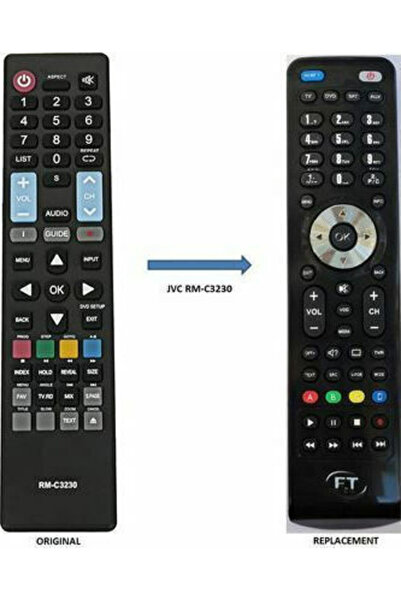 OEM Compatible Remote Control DC-194 for Τηλεοράσεις JVC
