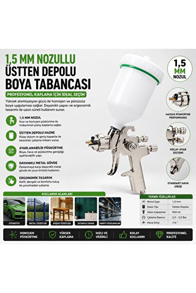 Trendhane 1,5 mm Nozullu Üstten Depolu Boya Tabancası | Profesyonel Havalı Bo...