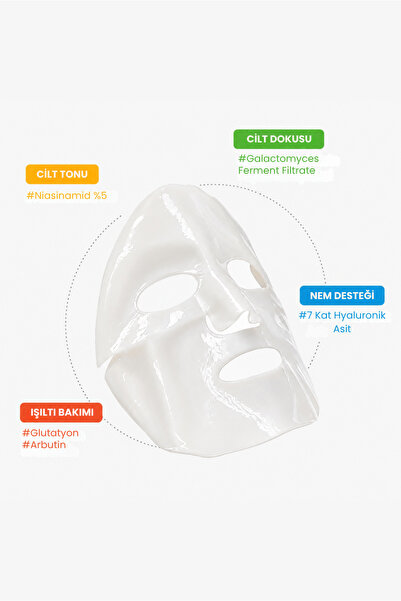 FRANKLY Sunday Glow Radiance, %5 Niacinamide ve Glutathion İçeren Aydınlatıcı Kağıt Maske