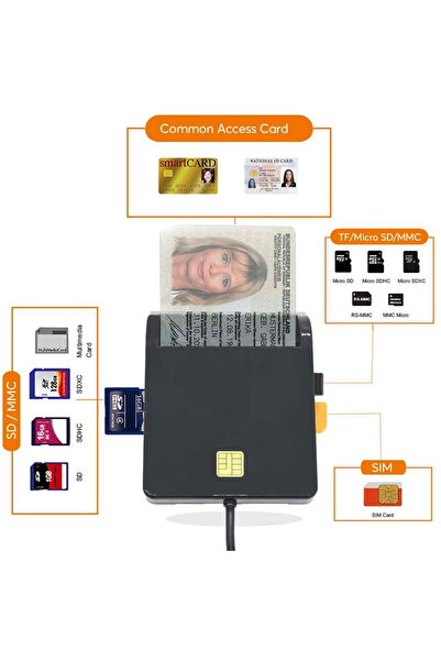 Choice1 X02-Multi Card UTHAI X02 USB SIM Smart Card Reader IC/ID EMV SD TF MM...