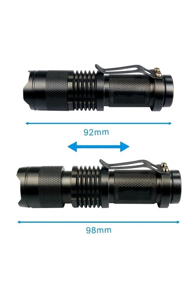 innature Tester Lanternă UV Detector Diodă LED Diode LED Diode de culoare Dio...