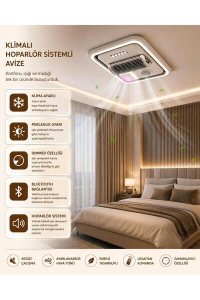 Alvina Aydınlatma akıllı tavan ayarlanabilir klima modu bluetooth bağlı hopar...