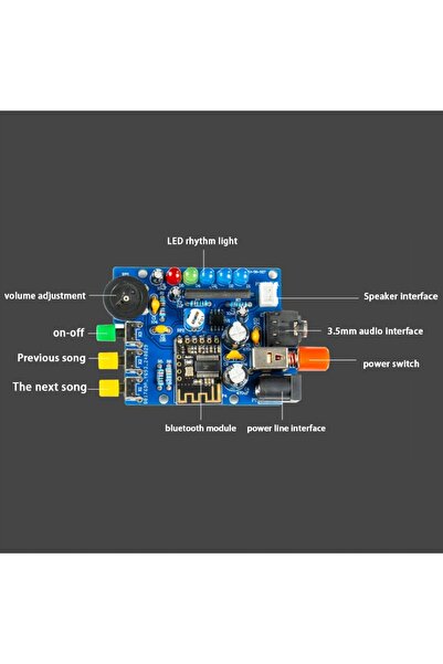 NO BRAND Kit DIY boxă Bluetooth - învață să lipsești