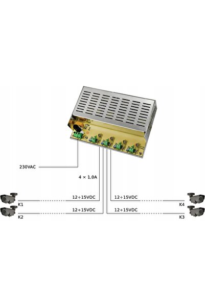 NO BRAND Alimentator Pulsar PSDCSEP-12V4X1A 12-15V 4A 4x1A