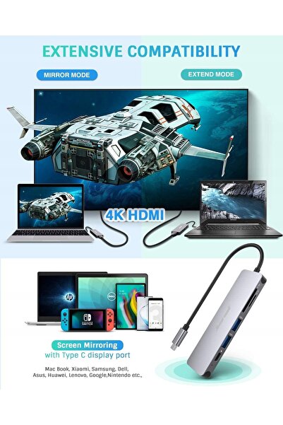 NO BRAND Adaptor Hub USB-C Multifuncțional 7 în 1 Hiearcool Ucn3286