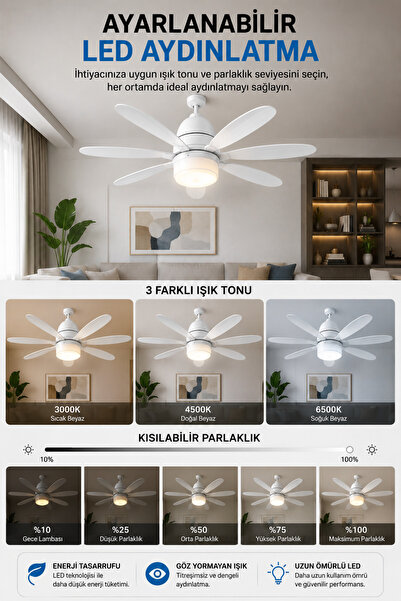 ROBO LED Işıklı Tavan Vantilatörü – 40 cm, 7 Kanat, E27 Duy, Uzaktan Kumandalı