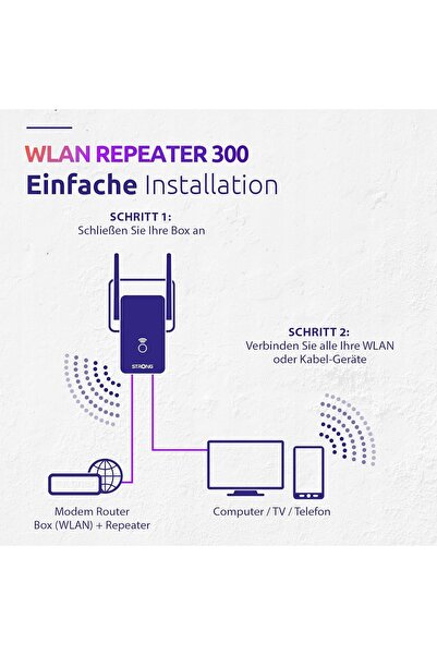 NO BRAND Repetor universal puternic, amplificator de semnal Wi-Fi 300, 300Mbp...