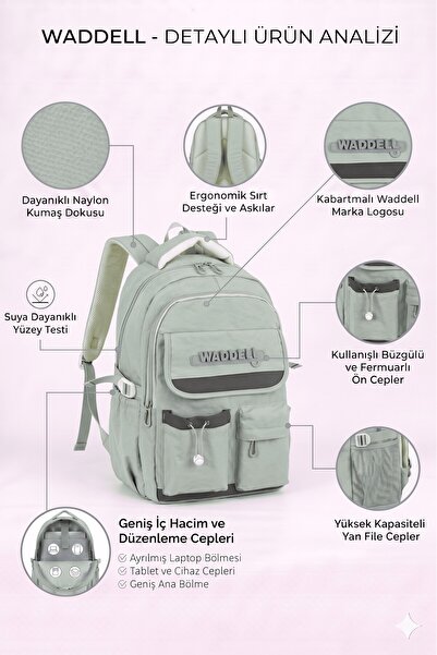 Waddell Licensed Imported Luxury Waterproof Unisex Backpack Suitable for Prim...