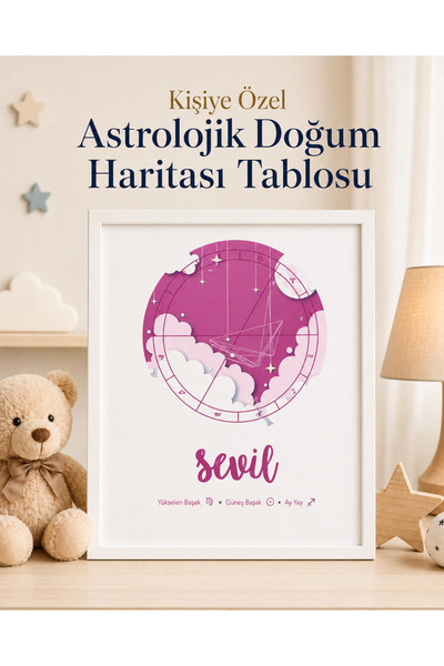Kişiye Özel Çocuk Astrolojik Doğum Haritası Tablosu – İsimli, Yükselen, Güneş ve Ay Burçlu Beyaz Çerçeveli Tablo