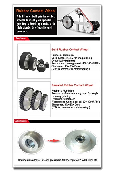NO BRAND Rolă pentru polizor cu bandă 100mm 60mm cauciuc 1621