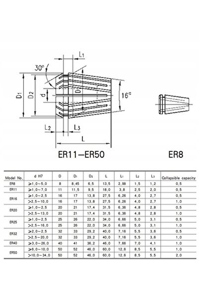 NO BRAND Mandrină ER11 6.35mm DIN6499 0.015