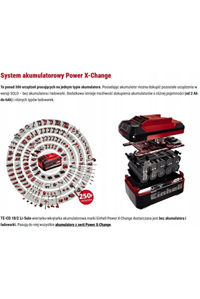 Einhell Ciocan ciocan 4514265