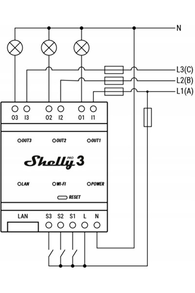Shelly Controler inteligent cu releu cu 3 canale pentru șină DIN Pro 3 WIFI