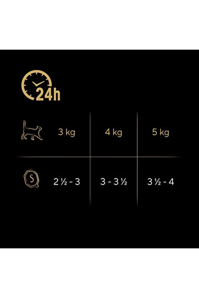 SHEBA Colecție de sosuri hrană pentru pisici vițel în sos 22 x 85 g