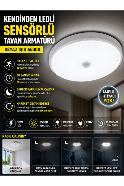 Karluna 18W LED Sensörlü Tavan Armatürü 6500K Beyaz Işık Hareket Sensörlü Sıv...