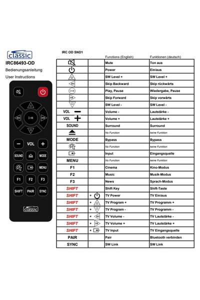 NO BRAND PILOT pentru soundbar SHARP IRC86493 HT-SB32D