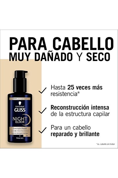 Gliss Night Elixir Repair Night Care Serum, 100ml