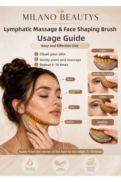 MİLANO BEAUTYS Face, Neck, and Chin Shaping Massage Brush in Box