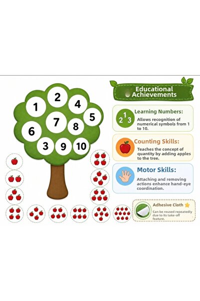 Jelly ekib Educational toy