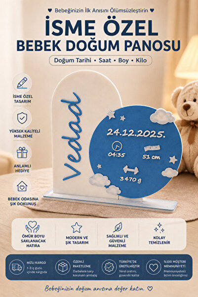 Home İsme Özel Bebek Doğum Panosu