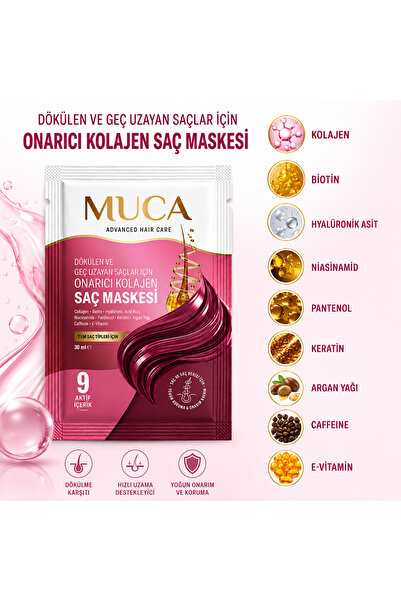 MUCA Dökülen ve geç uzayan saçlar için onarıcı KOLAJEN SAÇ MASKESİ