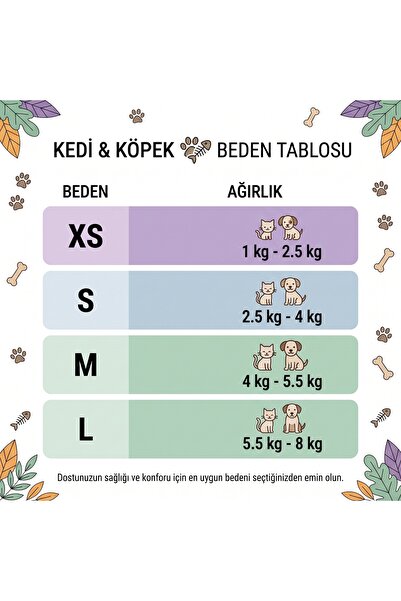 Patipatron Kedi Köpek Boyunluğu Yaka Boyunluk – Operasyon Sonrası Koruma, Yalama ve Tırmalama Önleyici