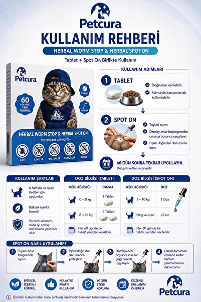 PETCURA Kediler İçin Bitkisel İç Dış Parazit Damla ve Tablet Seti