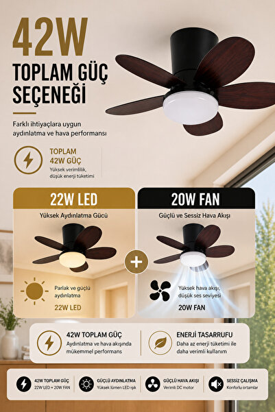 Goes 42W Tavan Vantilatörü LED Avize Armatür 64cm 5 Kanat 6 Kademeli Fan Terse Dönüş Ve Gece Lambası Modu Uzaktan Kumandalı