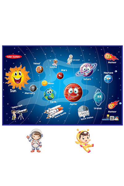 Tilda BSC. & Home Oyun Halısı 150×100 Cm Büyük Boy - Mobil Uygulama Ile Konuşabilen Oyun Matı