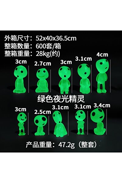 Choice1 green 10pc Miniature Landscape Decoration Glow in the Dark Princess S...