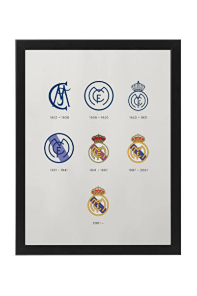 Boomah Accessories Real Madrid Logo History, Soccer Gift , Poster with Frame ...