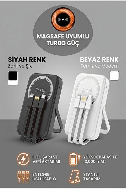 Case&Accessories iPhone 12 / 13 / 14 / 15 / 16 Pro Max Manyetik Powerbank 130...