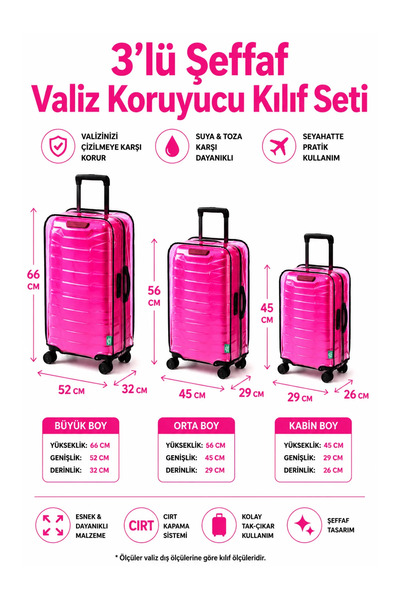 Trink Çanta NEON * ROZE * Providni zaštitni poklopac za kofer i zaštitni pokl...