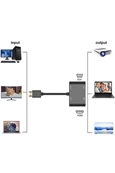 ThenTech DisplayPort to HDMI ve VGA 2 in 1 Dönüştürücü Adaptör Çoklu Görüntü Çevirici Çoklayıcı