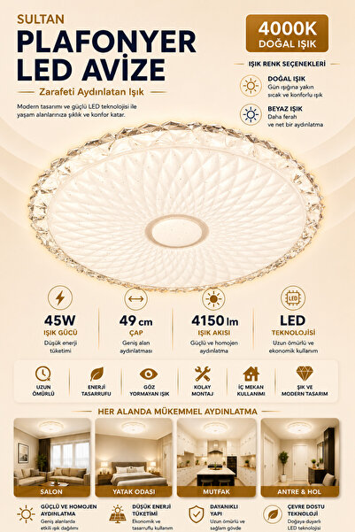 LEDAY 45 WATT 49CM LED PLAFONYER AVİZE - GÜNIŞIĞI 4000K