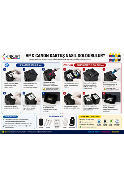 INKTEC Hp Smart Tank 410-412-585-580-516-615 Muadil Mürekkep Dolum Seti 4x1000 ml. 50.000 sf