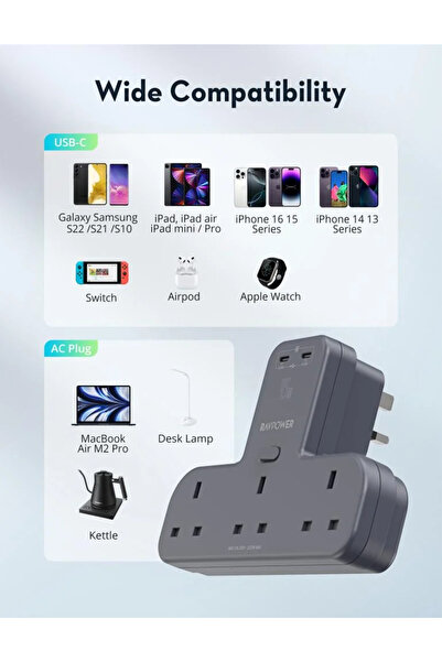 RavPower راف باور - شاحن جداري Power Outlet Extender ب 3 منافذ AC ومنفذين USB-C بقوة PD45W - رمادي