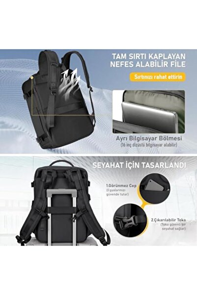 Yıldızan Pazaralanı Store Haegs Laptop Backpack, Travel Bag Lightweight Hand ...