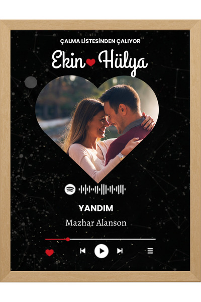 ANATOLİA TASARIM Kişiye Özel Spotify Tasarımlı Çerçeveli Tablo - İsimli ve Fo...